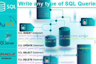 write any type of sql queries in oracle, mysql, ms sql