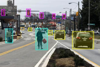 data labelling, tagging and object annotation