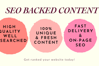 write SEO backed article, blogpost or content