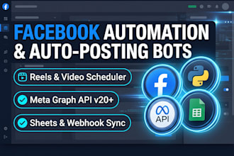 facebook page automation and social media posting software