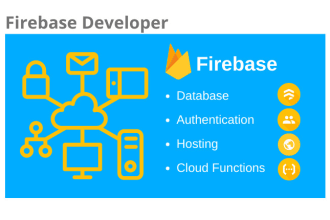 use firebase firestore and firebase cloud functions