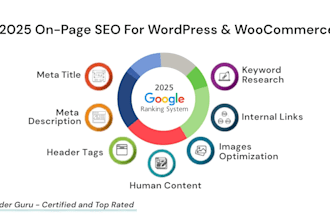 do wordpress woocommerce SEO on yoast and rank your website