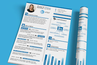 design killer professional CV, resume and cover letter