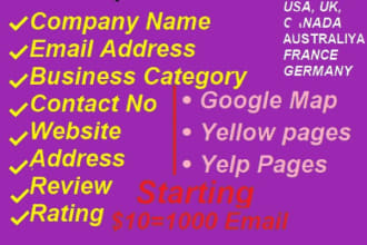 b2b lead scraping to india