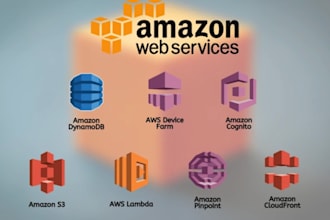 fix and manage AWS issues lambda, s3, ec2, dynamodb and more
