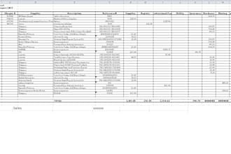 ensure accurate financial transactions by billing processes