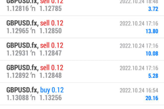 give you mt4 profitable trading ea