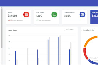 develop responsive admin panel or dashboard for your website