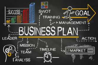 do marketing, rfp, business plan, sba, investor, loan plan