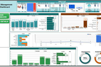 create an excel automated dashboard and template
