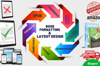 format poetry ebook for KDP epub and paperback