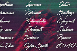 produce unique synthwave, retrowave, outrun, cyberpunk music
