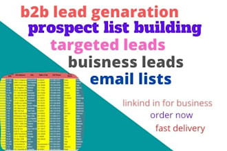 do linkedin b2b lead generation and targeted lead generation
