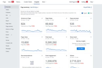 share promote your link on 4,000,000 global followers facebook page