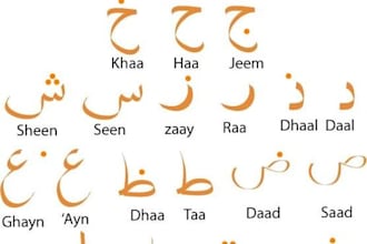 translate your Name in Arabic letters and send it as a JPEG file with the desired dimesions