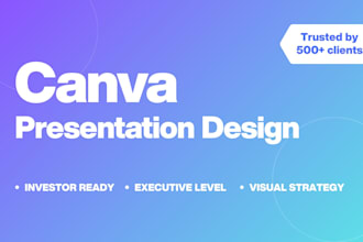 be your canva presentation designer