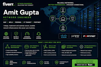 provide network configuration support