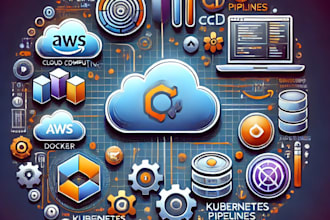 expert devops engineer AWS cicd docker kubernetes, and automation