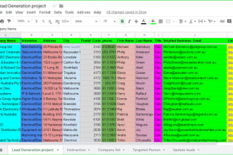 do b2b lead generation for your business