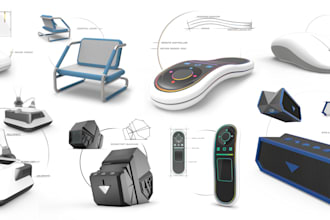 create wide range of product id concepts