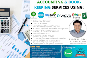 do bookkeeping in quickbooks xero freshbooks wave zohobooks
