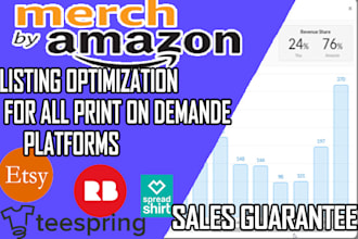 do your mech by amazon, etsy, redbubble, teespring SEO