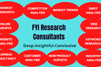 provide consultancy on east african fmcg and dairy industry