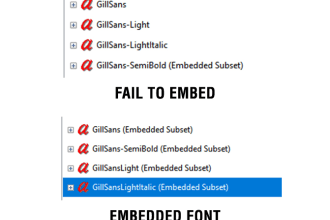 embed your PDF fonts or turn your handwritings to fonts