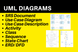 design all uml diagrams like use case, erd, class, sequence