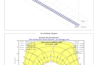 do detail solar energy yield assessment