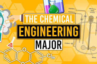 perform chemical engineering calculations