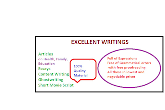 write blog posts, articles and white papers