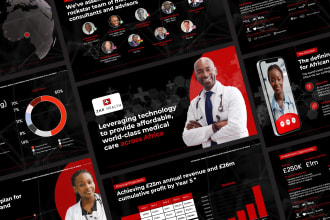 design a premium business powerpoint presentation