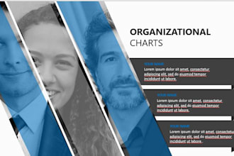 design your organizational flowchart, hierarchy chart
