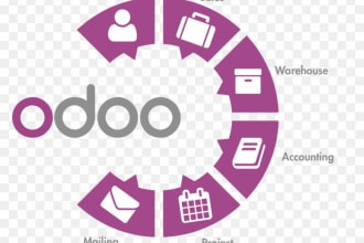 be your odoo developer and setup odoo for your business