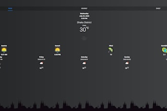 convert psd to html responsive