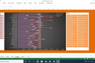 create spreadsheets, interactive dashboards, formulas, macros on excel and gs