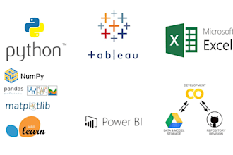 do python data analysis, visualize with google colab jupyter