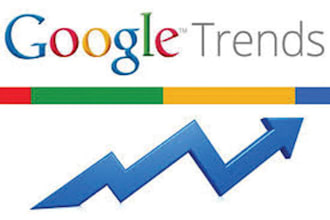 do google trend keywords and products research to your niche 24hours