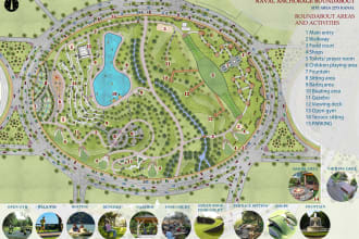 render architectural master plan, floor plan, site plan, elevation, sections