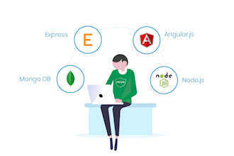 create a full stack mean app