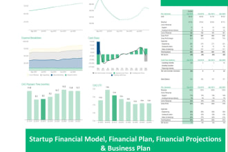 prepare financial model, business plan, projections and financial plan