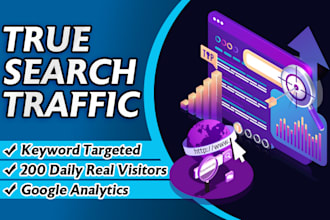 deliver keyword targeted search traffic