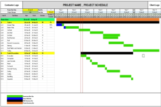 create excel gantt chart of project by using microsoft excel