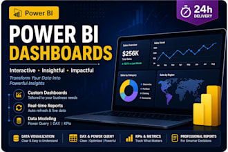 powerapps application with power bi and power automate
