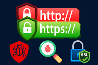 fix SSL mixed content and wordpress malware redirect issues