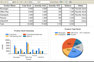 sql server ssrs and rdlc reports design and development