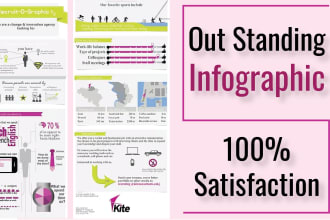 design business naming card