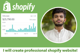 do setup and customize your shopify store