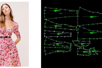 make a clothing pattern and sewing pattern